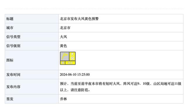 上半场5中1！怀特：甚至不用马祖拉讲 我就知道这是最差劲的半场