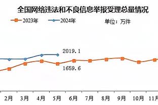 江南娱乐平台注册截图3