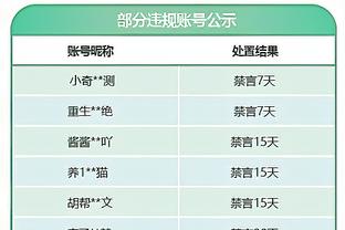 用胜利打脸？阿莱格里曾称警察抓小偷，国米胜尤文后独自领跑