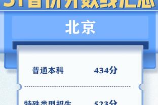 擅打硬仗！穆雷18中7得19分6板8助2断 屡进高难度出手