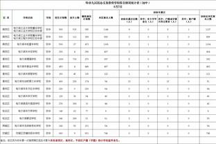 开云电竞官网登录入口截图3