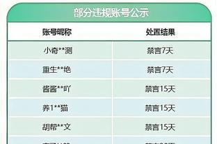 C罗向窗外球迷打招呼！利雅得胜利官方晒照：中国行？