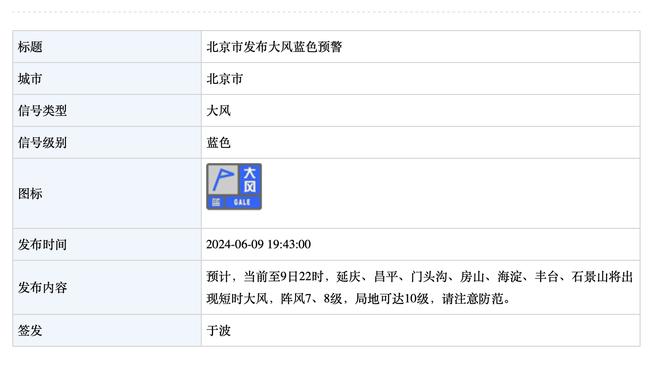 难阻失利！巴格利12中7拿到17分 正负值-10