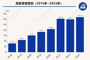 板凳匪徒！约什-格林8投6中&三分4中3 高效贡献18分2助攻