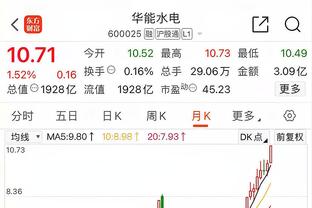 加纳乔本赛季英超16次踢左边锋1球1助，1次踢右边锋进2球